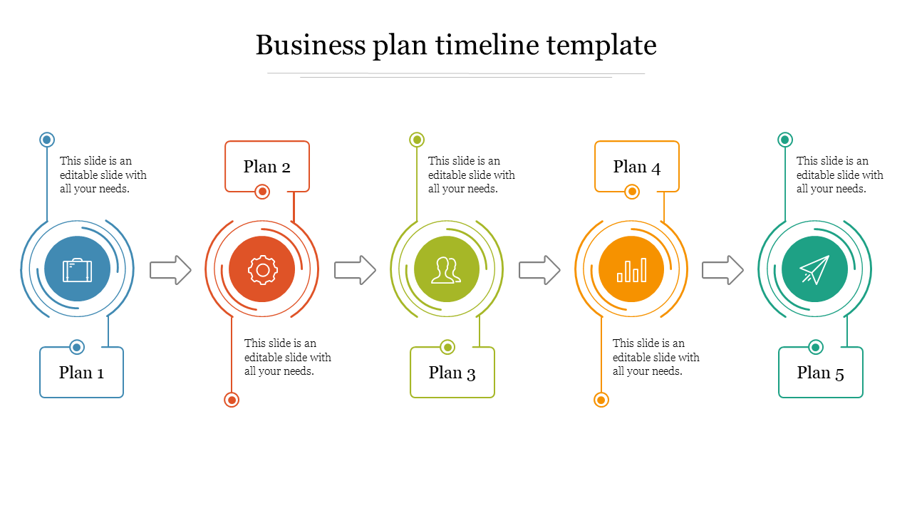 Awesome Business Plan Timeline Template Presentation